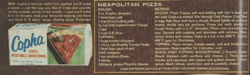 Instructions for Copha Pizza